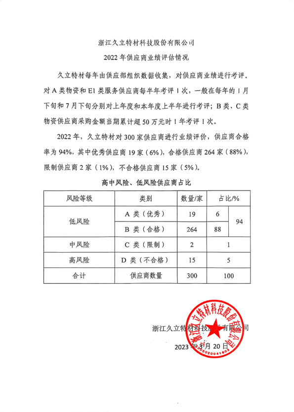 AG平台·(集团)真人有限公司官网